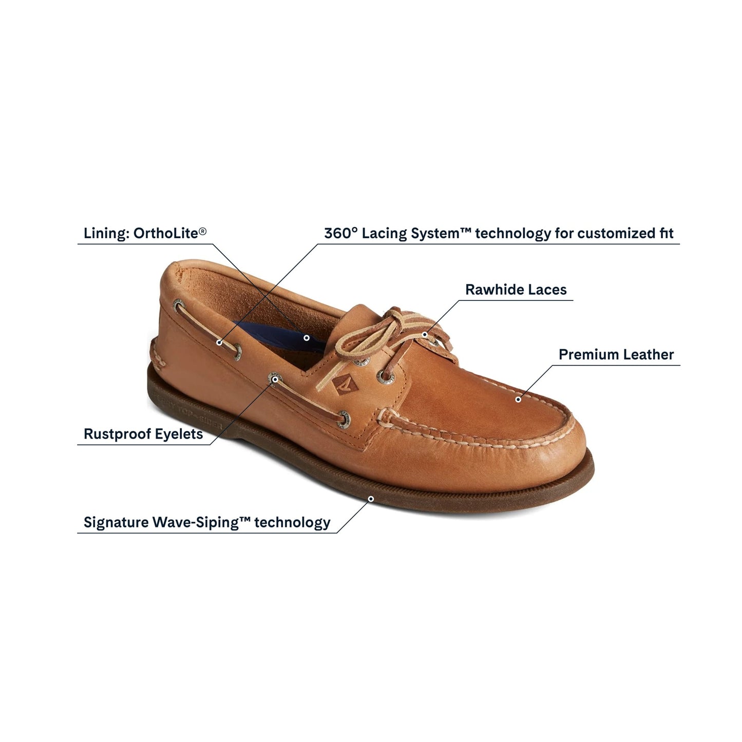 Sperry Authentic Original™ 2-Eye Boat Shoe FOOTWEAR image