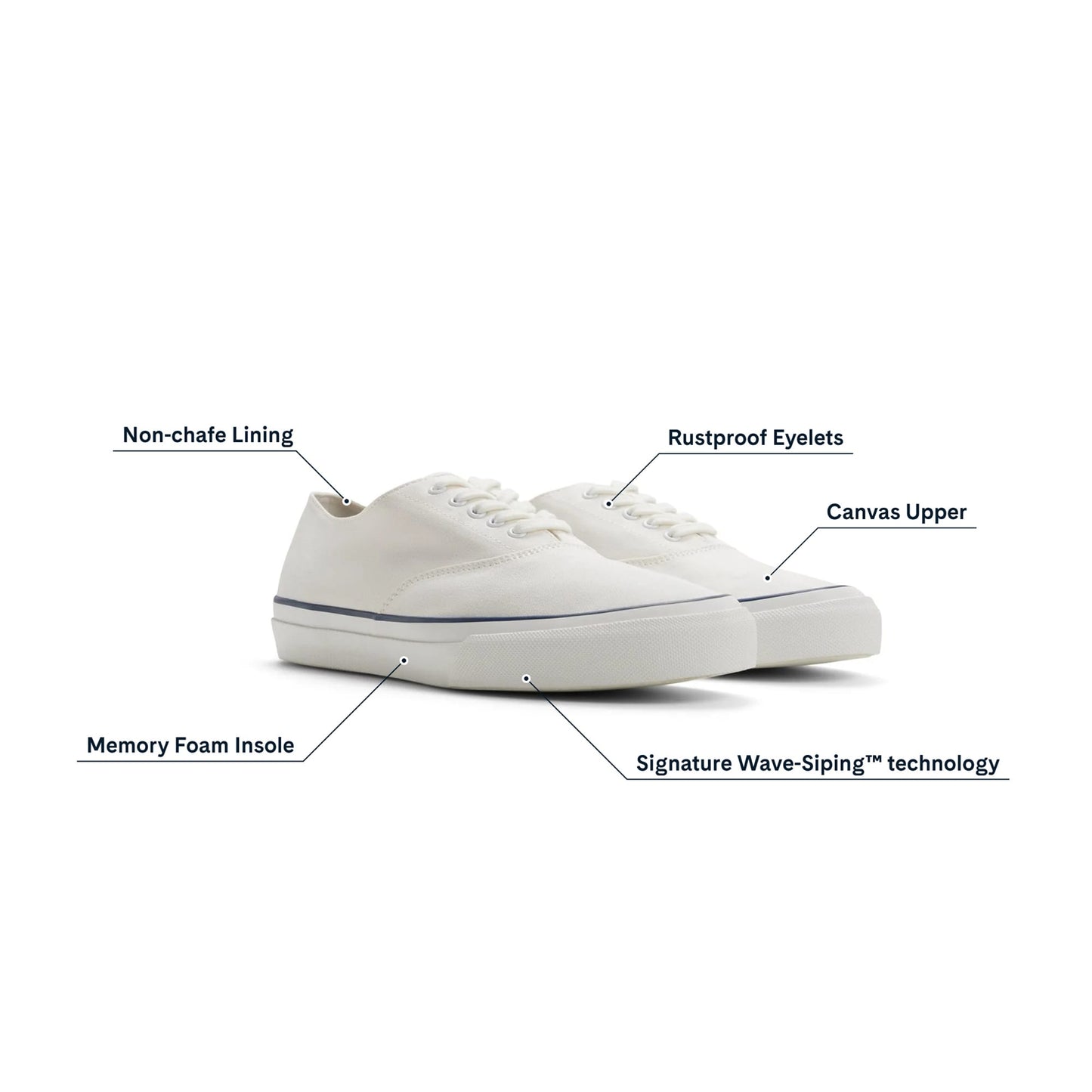 Sperry CVO Sneaker Reissue FOOTWEAR image